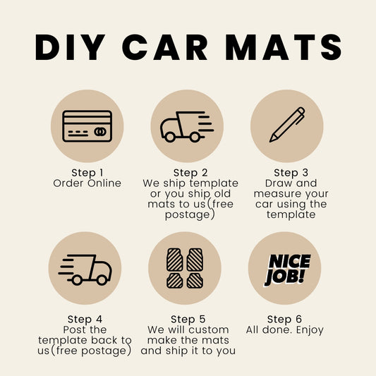 Custom Car Mats